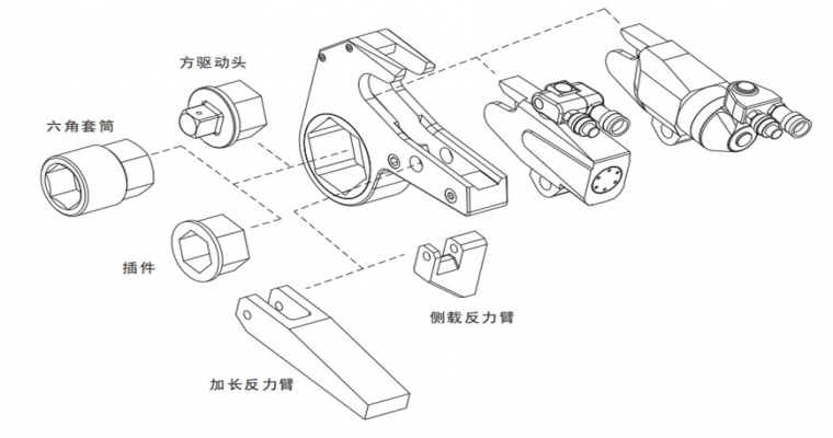 常用薄型中空液壓扭矩扳手的維護(hù)和保養(yǎng)方法
